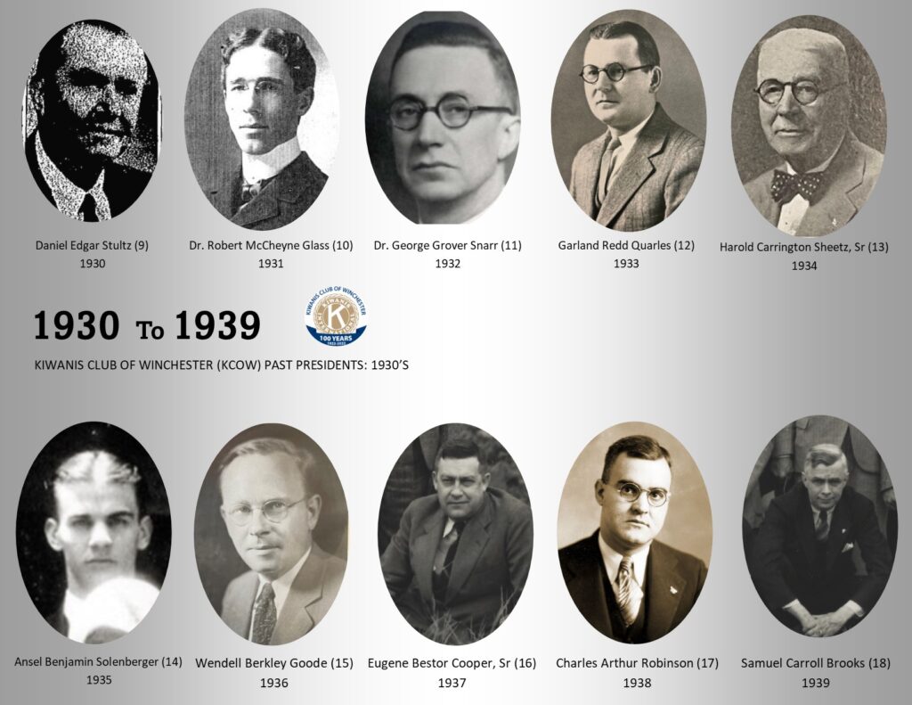 Kiwanis Winchester presidents 1930s