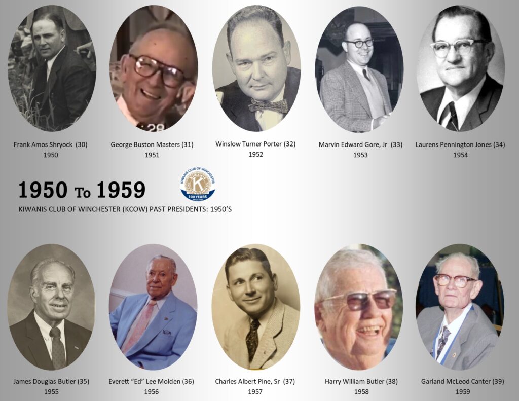 Kiwanis Winchester presidents 1950s