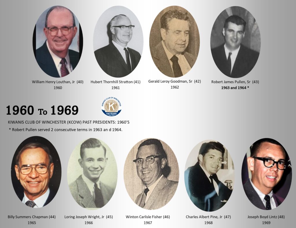 Kiwanis Winchester presidents 1960s