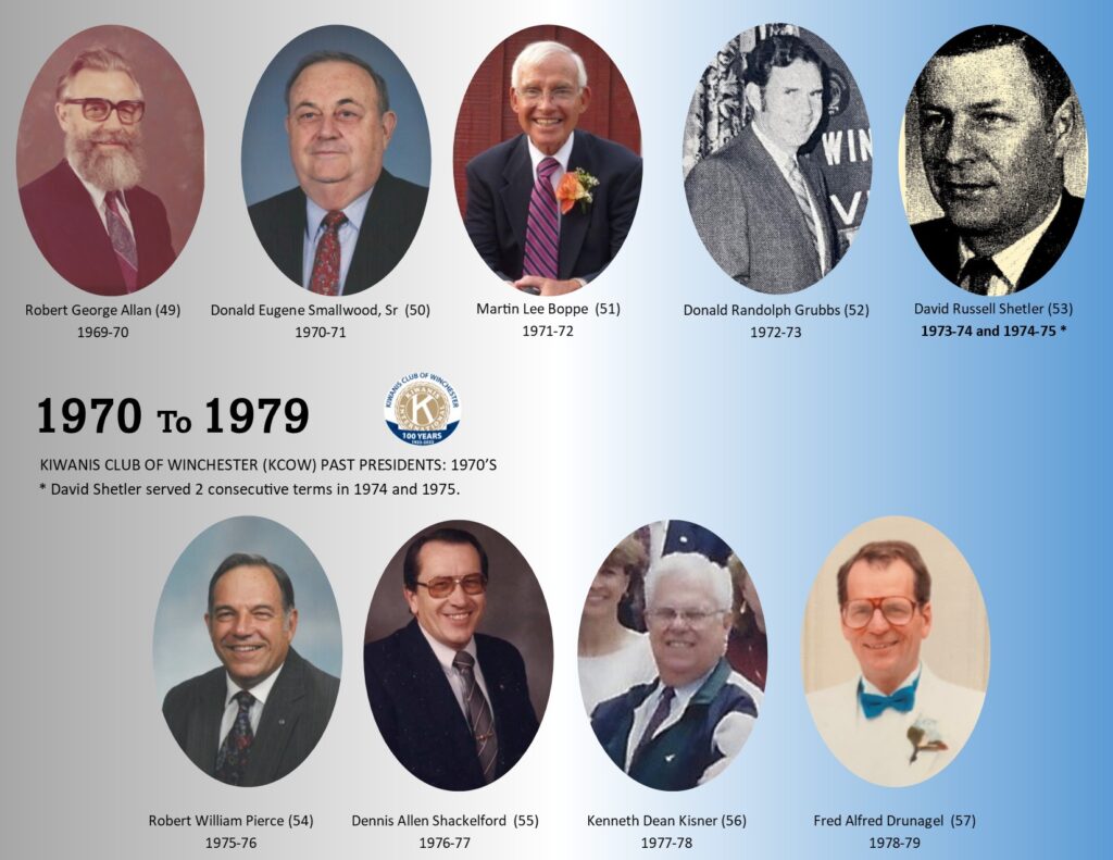 Kiwanis Winchester presidents 1970s