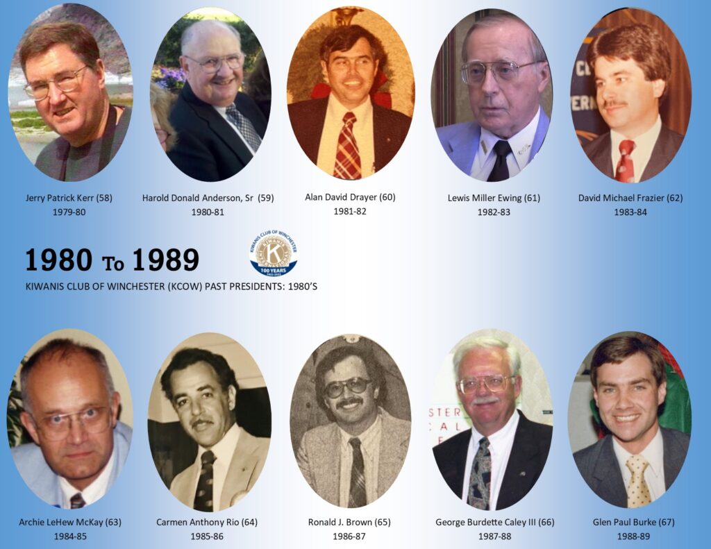 Kiwanis Winchester presidents 1980s