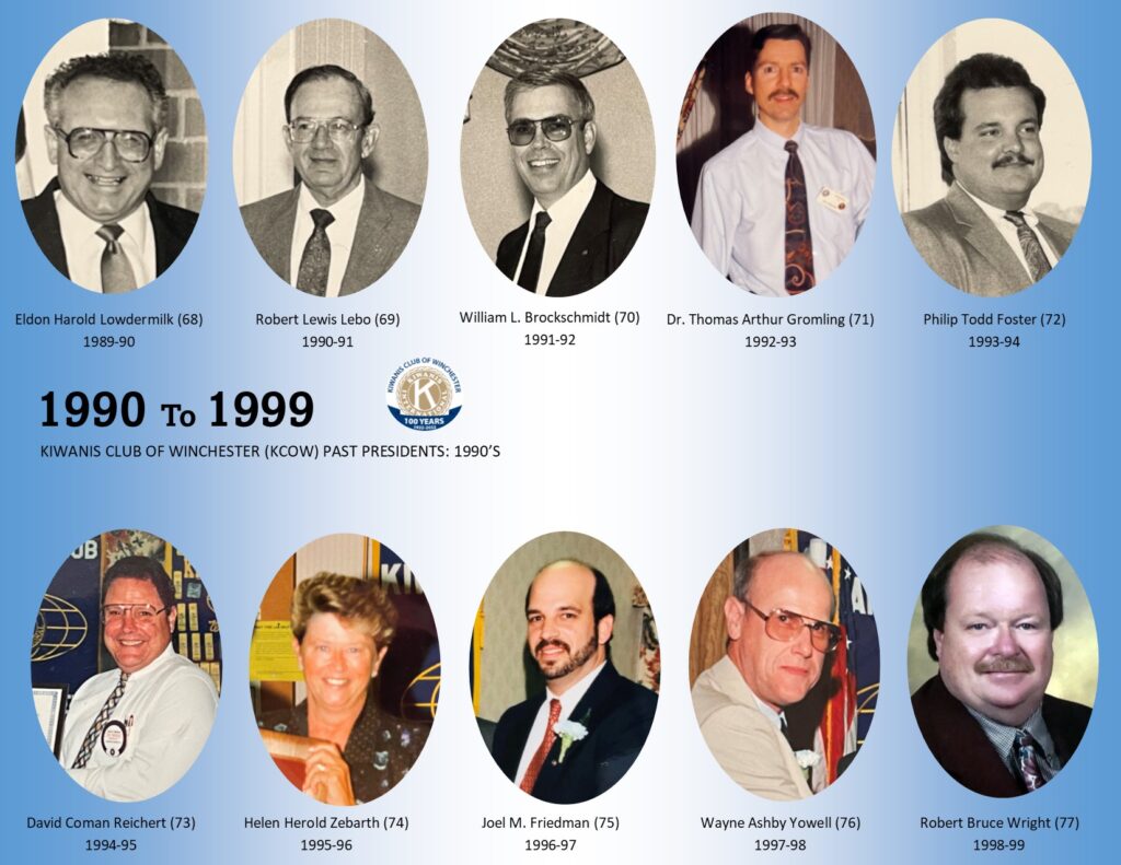 Kiwanis Winchester presidents 1990s