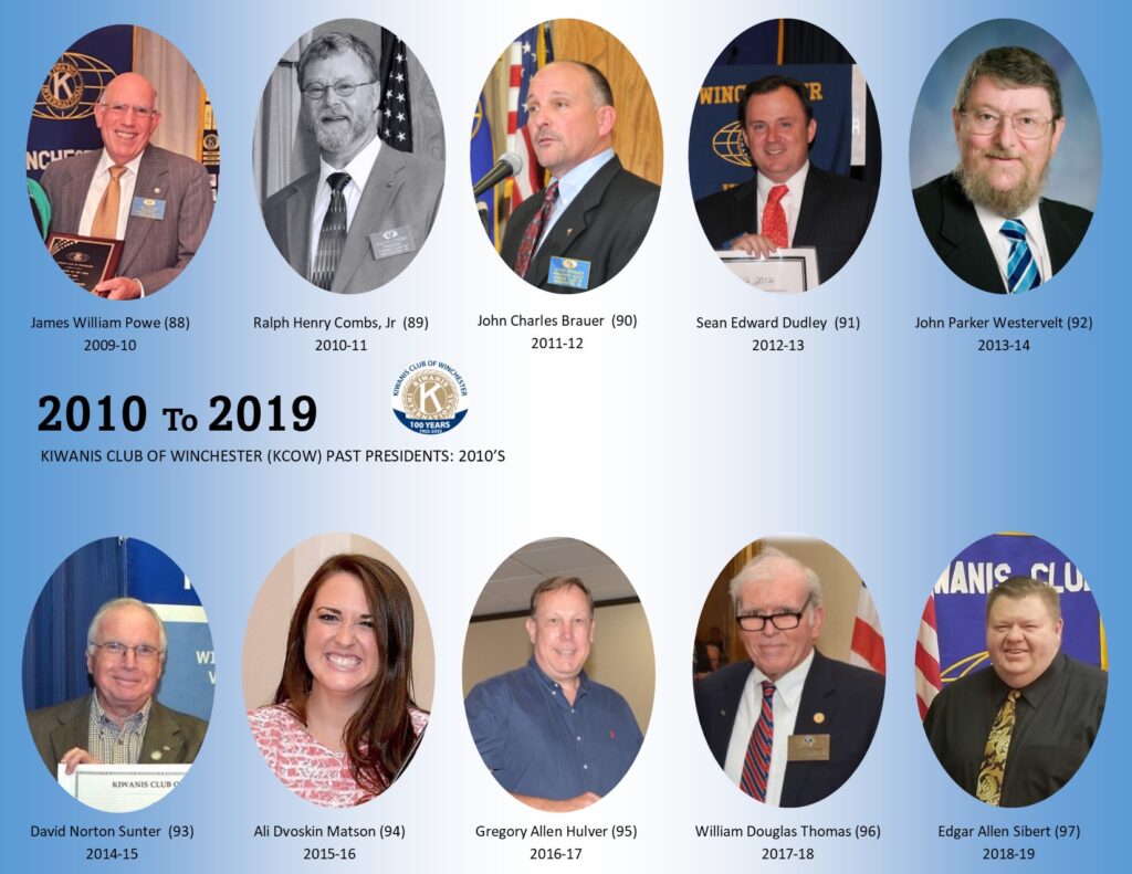 Kiwanis Winchester presidents 2010s